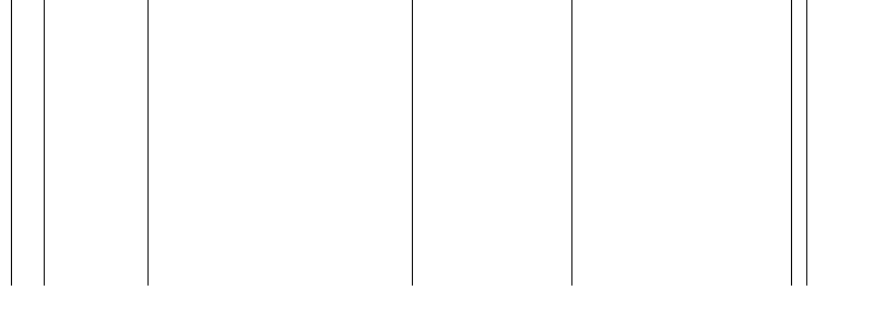 Barogramm